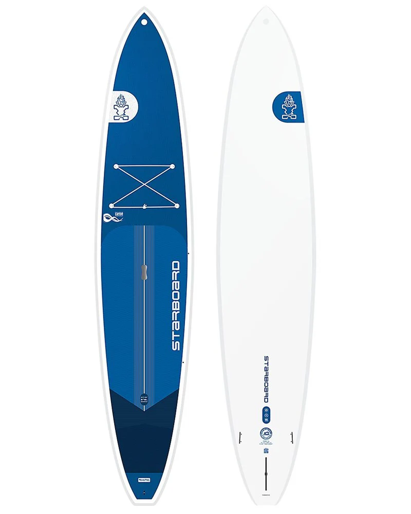 2025 Starboard GENERATION - Image 3