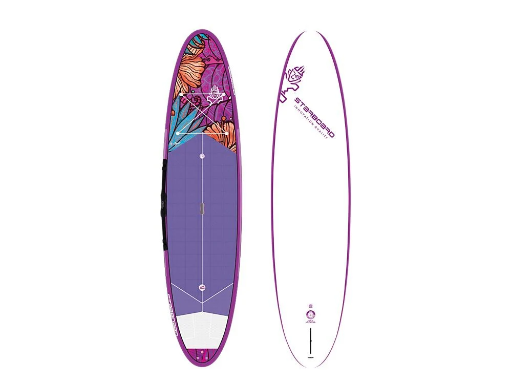 2025 Starboard Go - Image 2