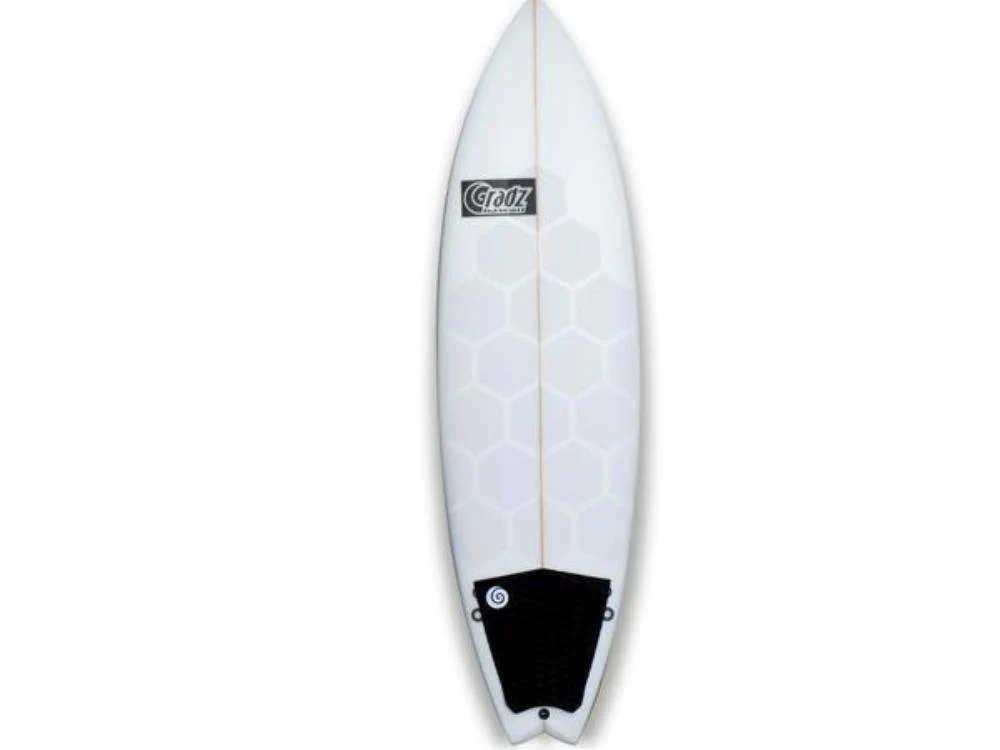 RSPro HEXA TRACTION BOARD GRIP